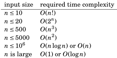 image-20201103013221911-1604385142