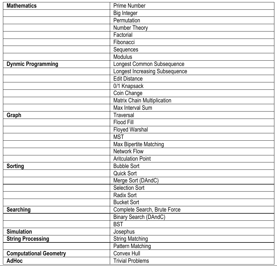 image-20201126090512425-1606399513