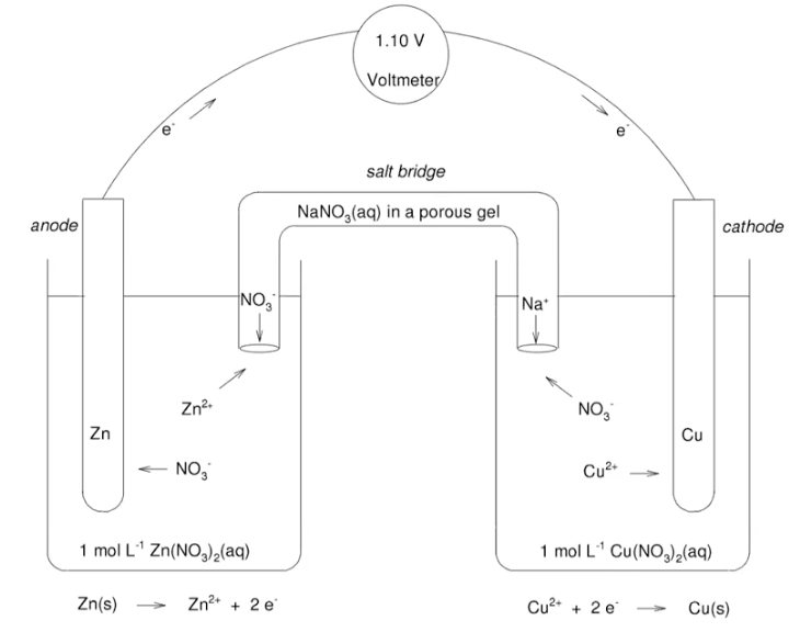 image-20211206175516251