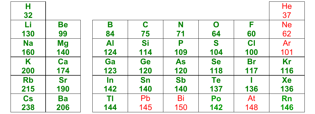 image-20210703053611097