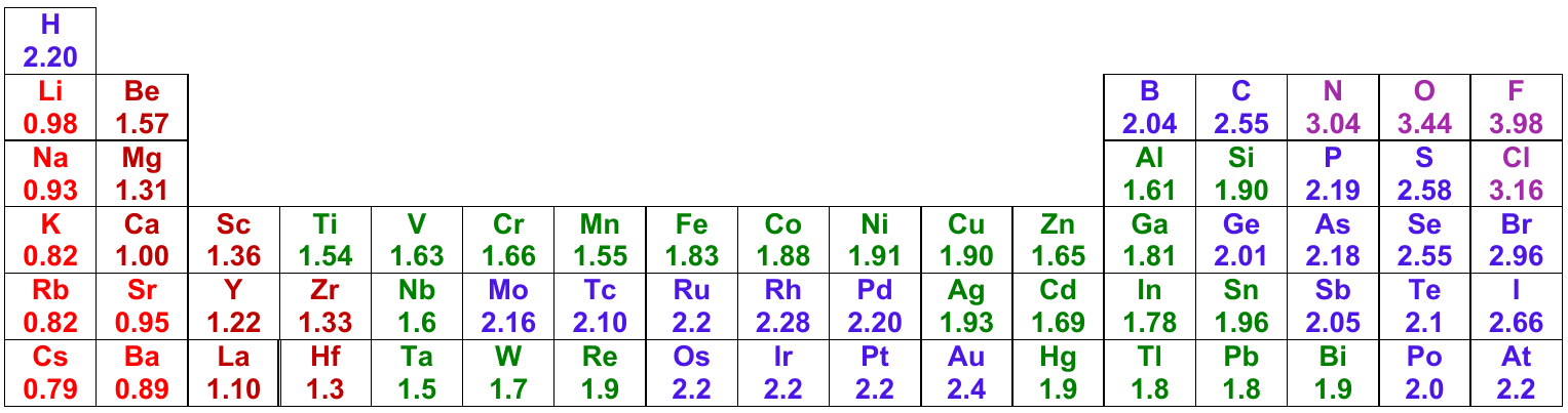 image-20210703054208832