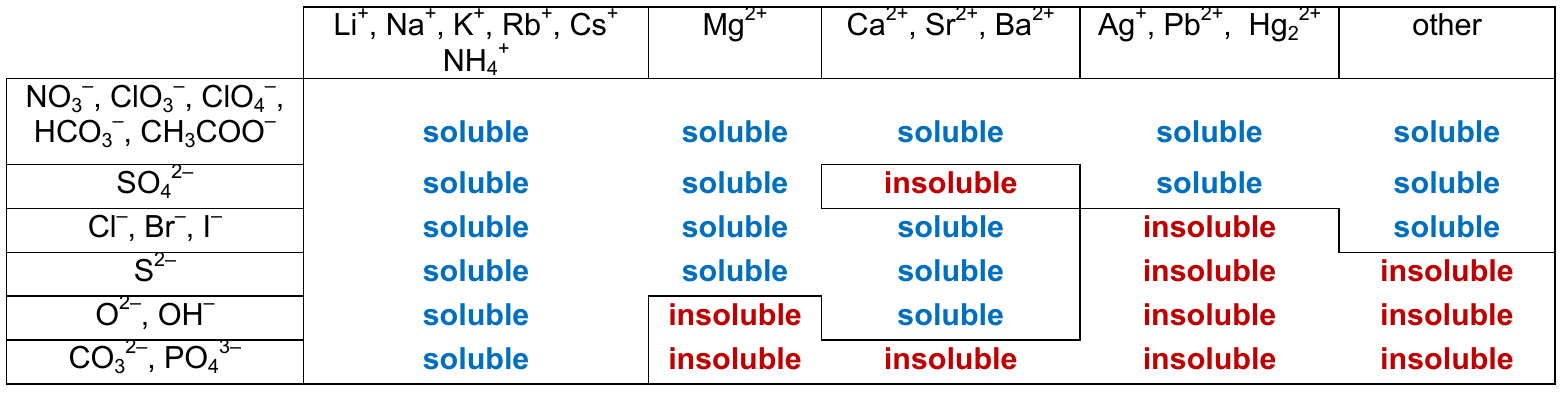 image-20210726135700277