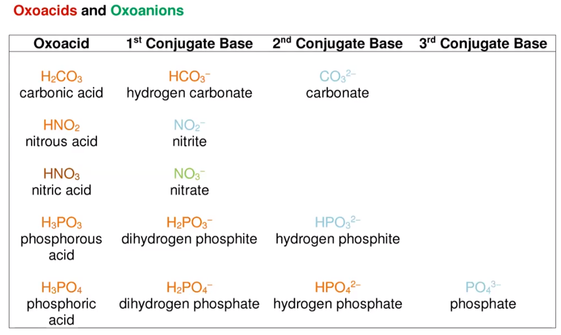 image-20211024014402148