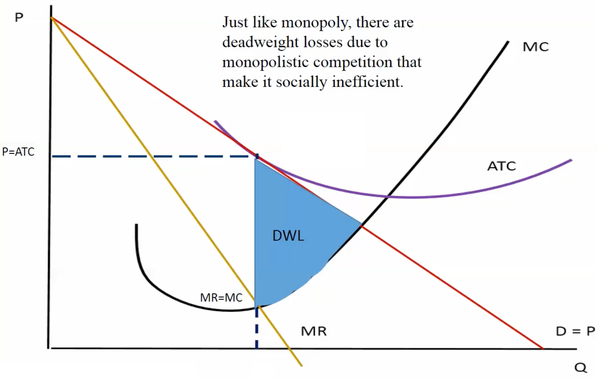 image-20211115205007827