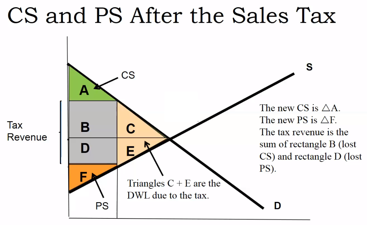 image-20211017062555076