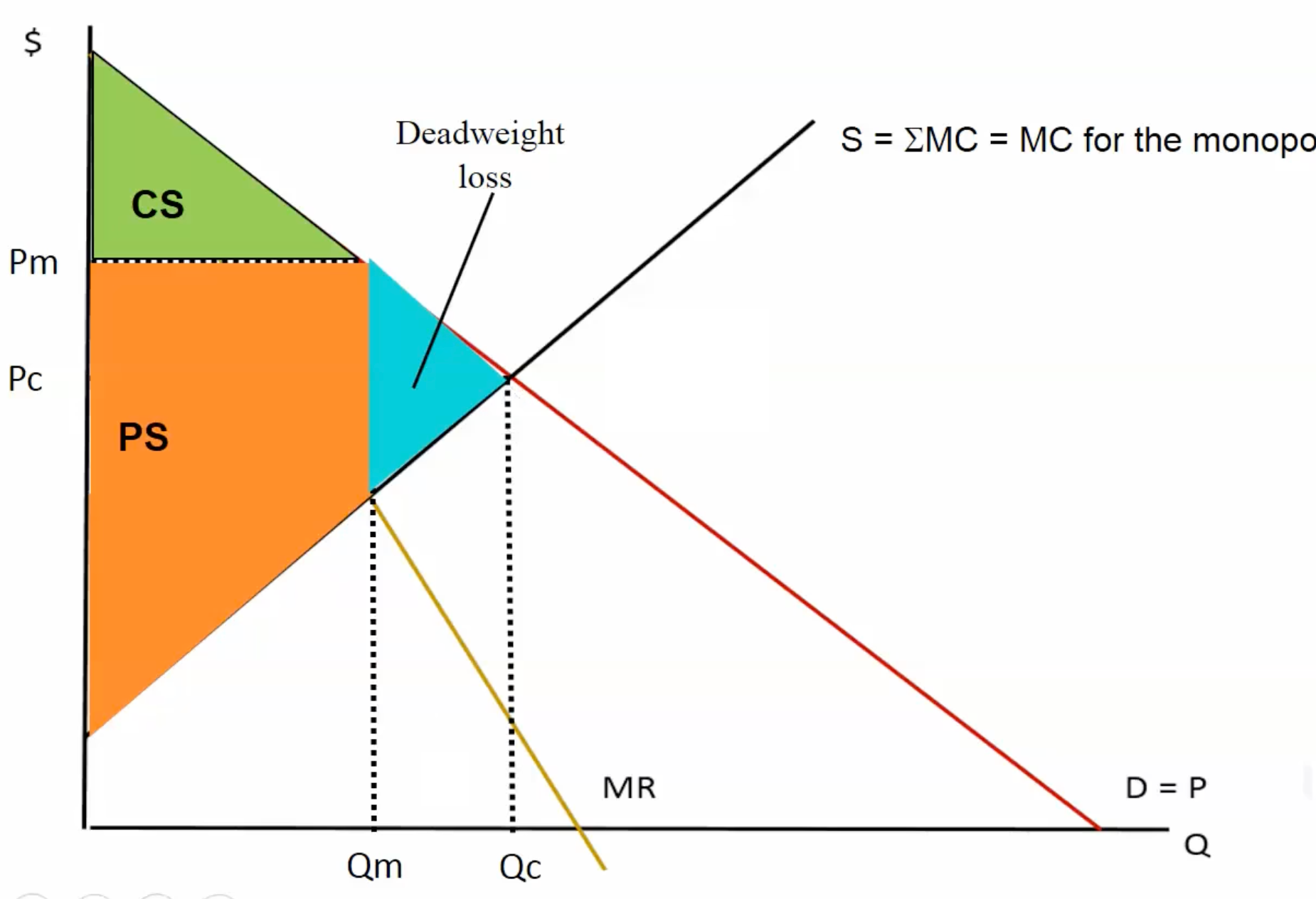 image-20211115133942557