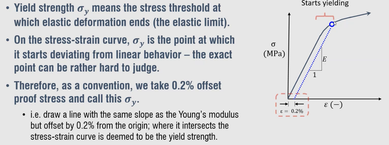 image-20210930175230561