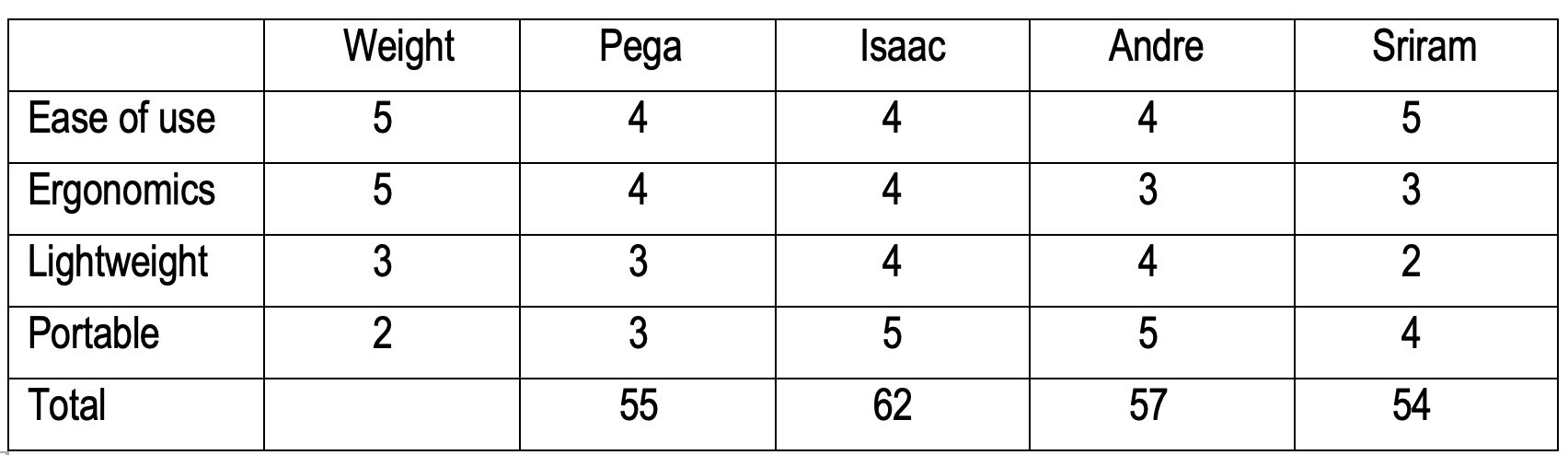 image-20220412003458666