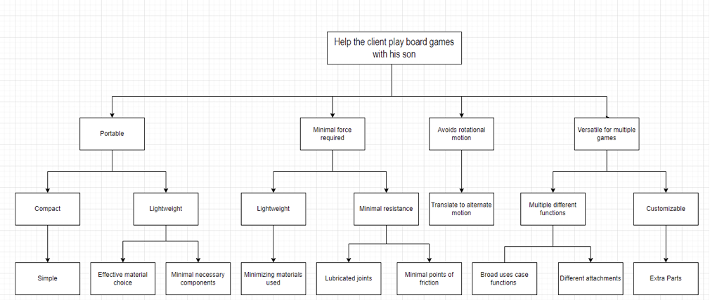 image-20220412003851524