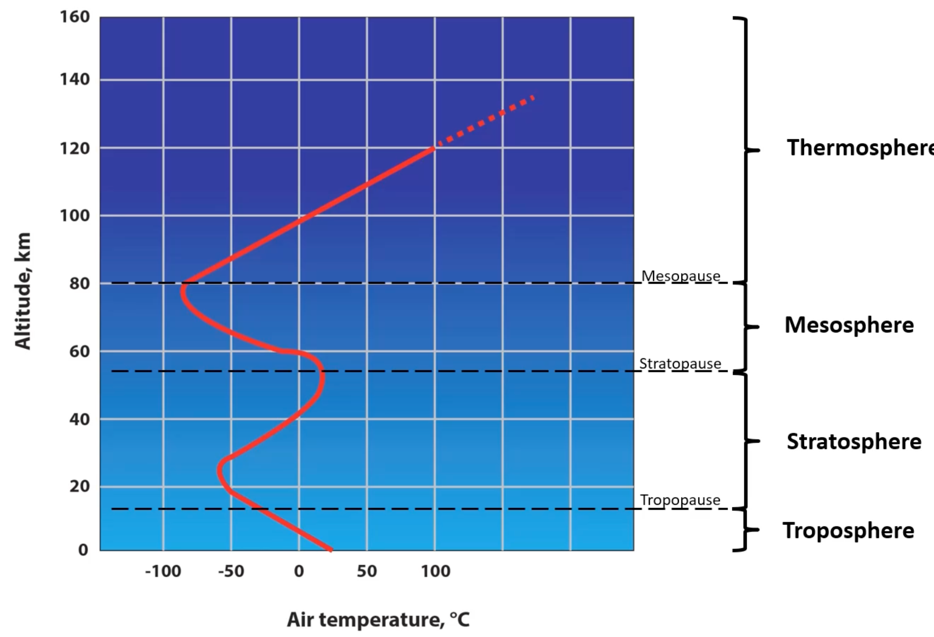 image-20220627230354778