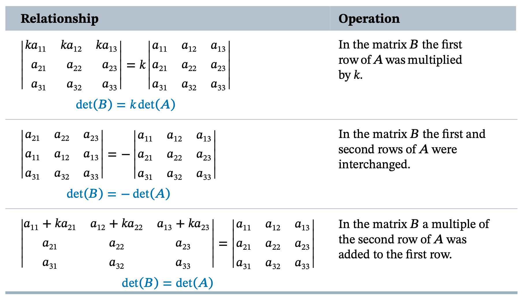 image-20220416222818761