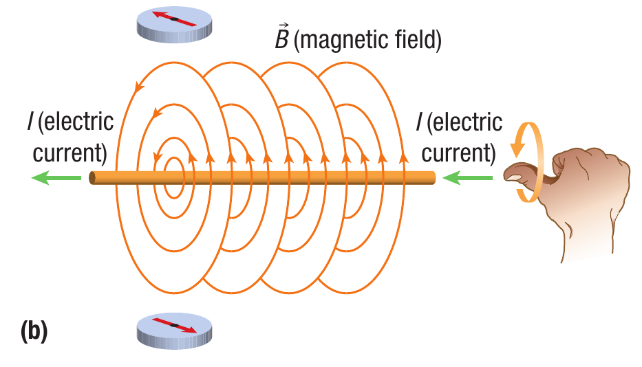 image-20210429005945544