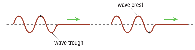 image-20210517002628948