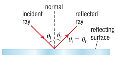 image-20210517003702160