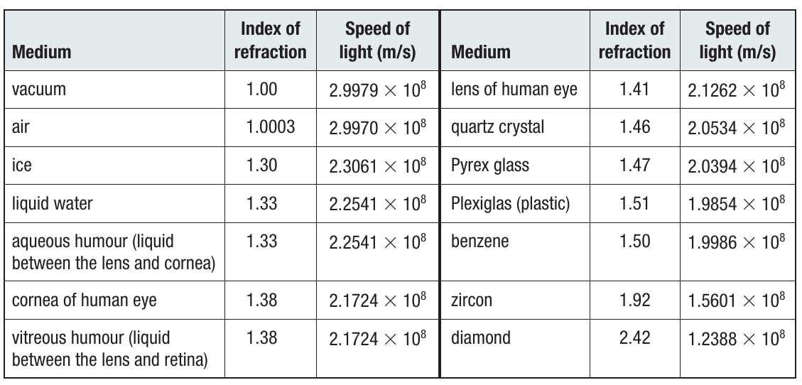 image-20210517004149577