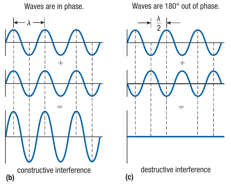 image-20210517010324751
