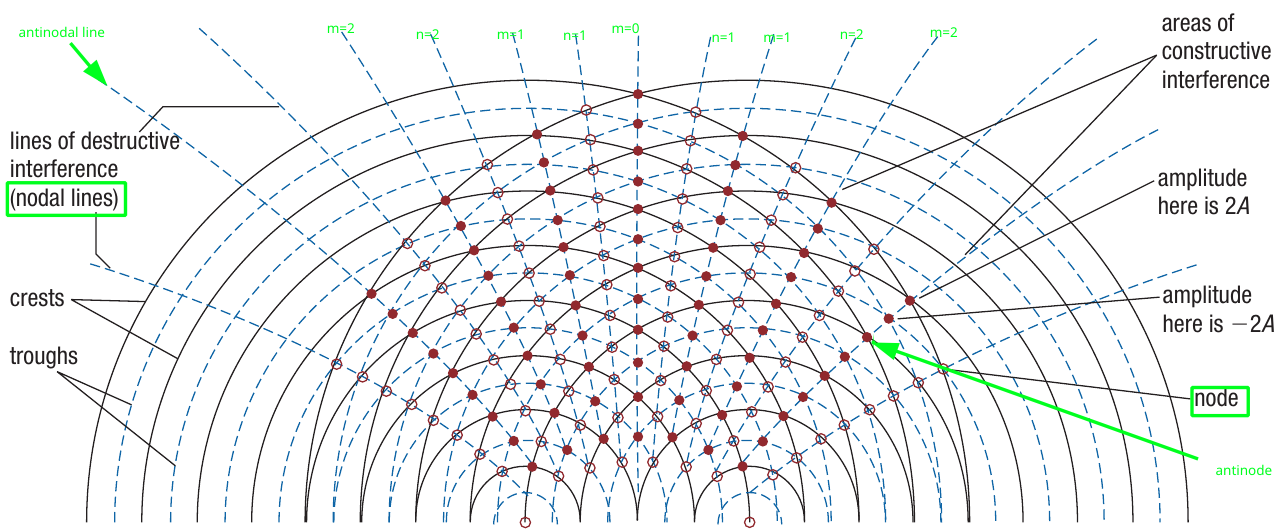 image-20210517080924422