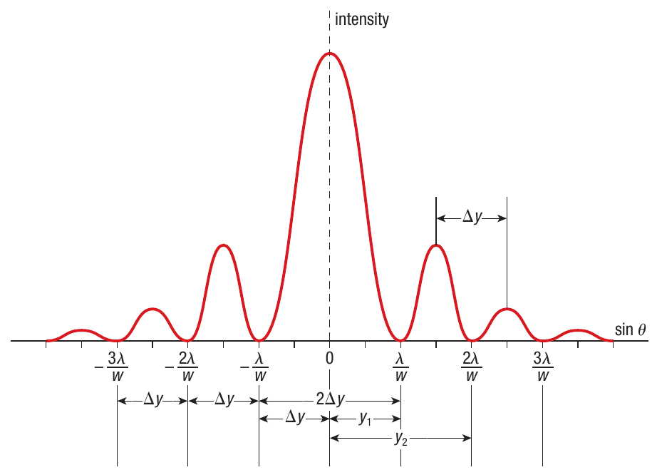 image-20210517083227891