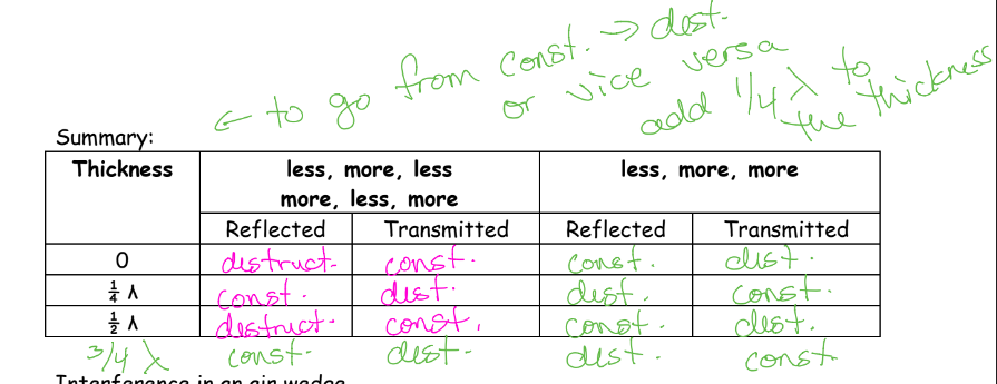 image-20210525010623896