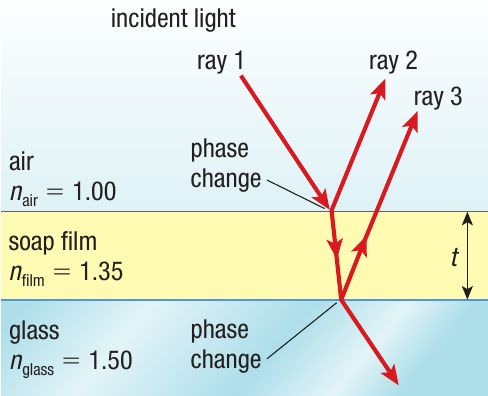 image-20210525015000361