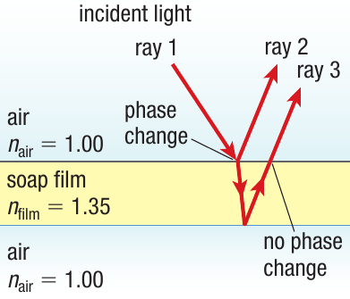 image-20210525015103095