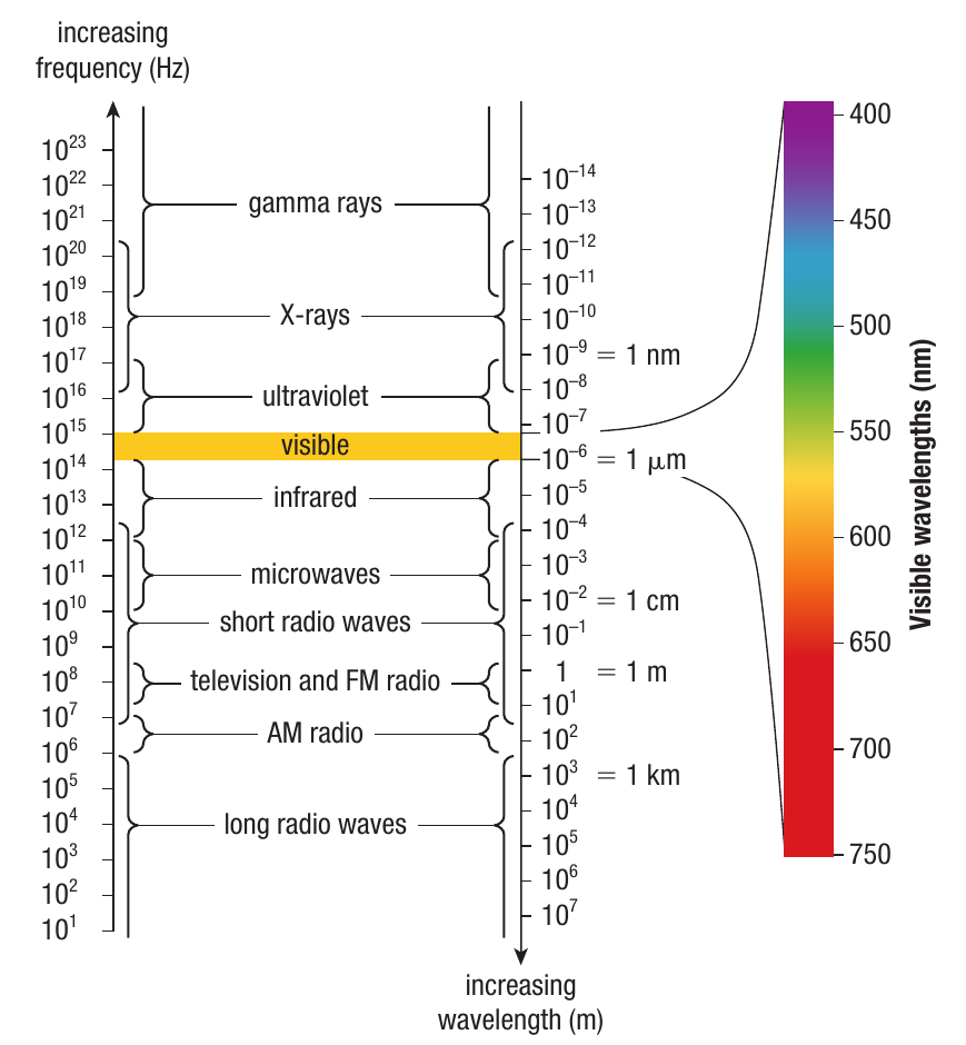 image-20210525231214625