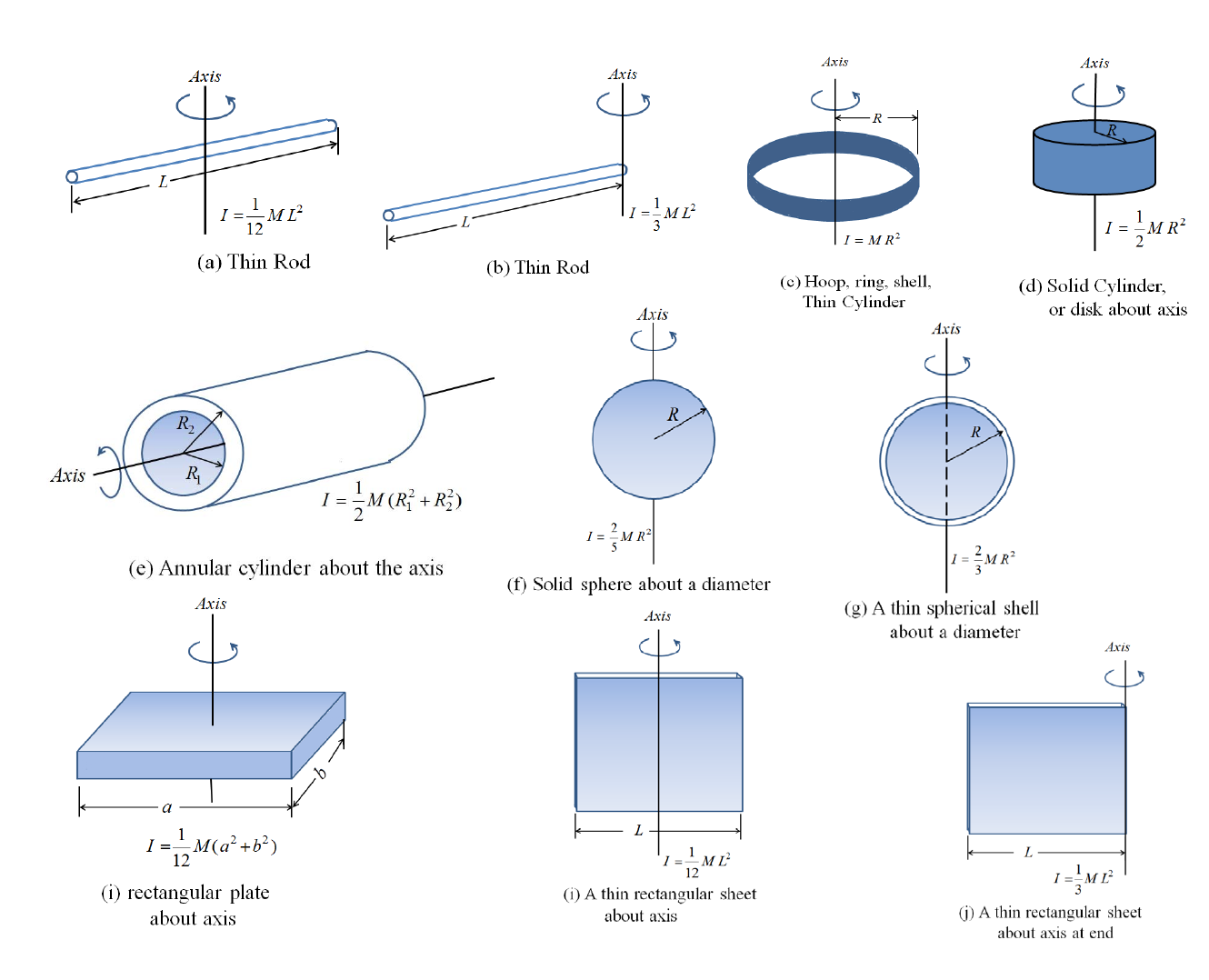 image-20211027015752881