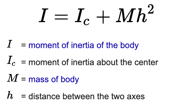 image-20211212030057428