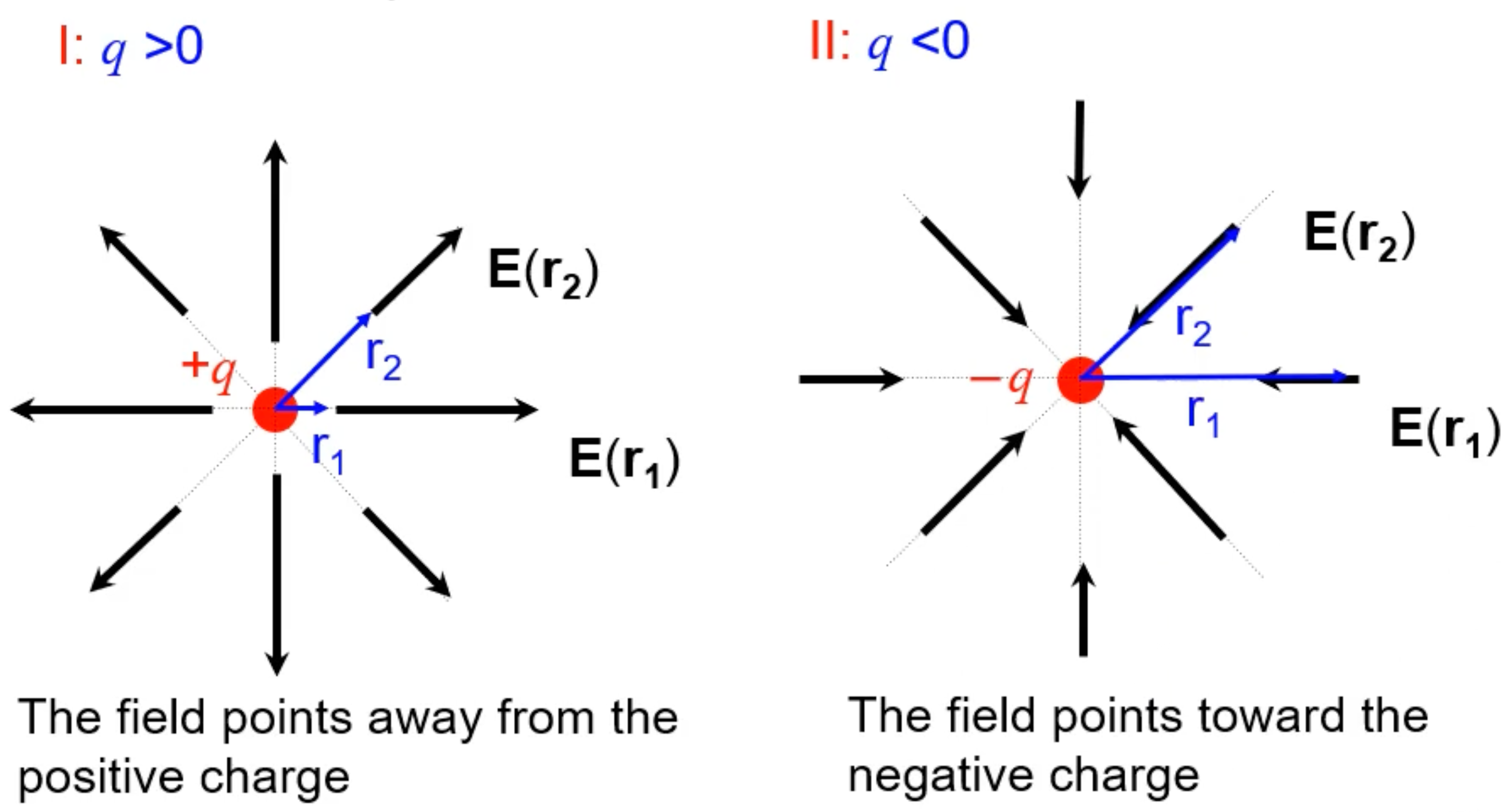 image-20220113001123841